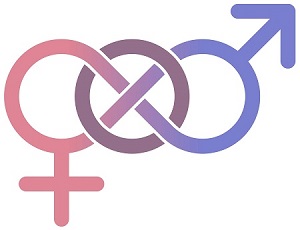 gender symbols linked